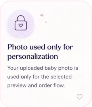 Photo used only for personalization - your uploaded baby photo is used only for the selected preview and order flow.